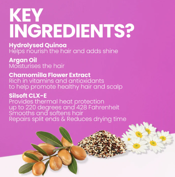 Eleven Australia Smooth Me Now Thermal Spray 200ml