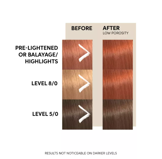 Wella - Color Fresh Mask / Copper Glow 500ml