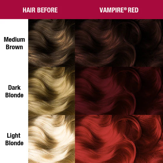 Manic Panic - High Voltage Cream / Vampire Red