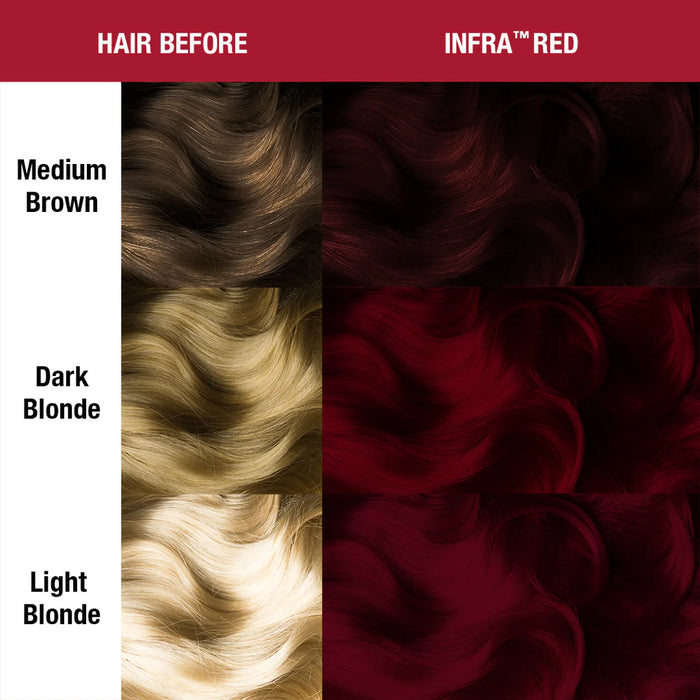 Manic Panic - High Voltage Cream / Infra Red