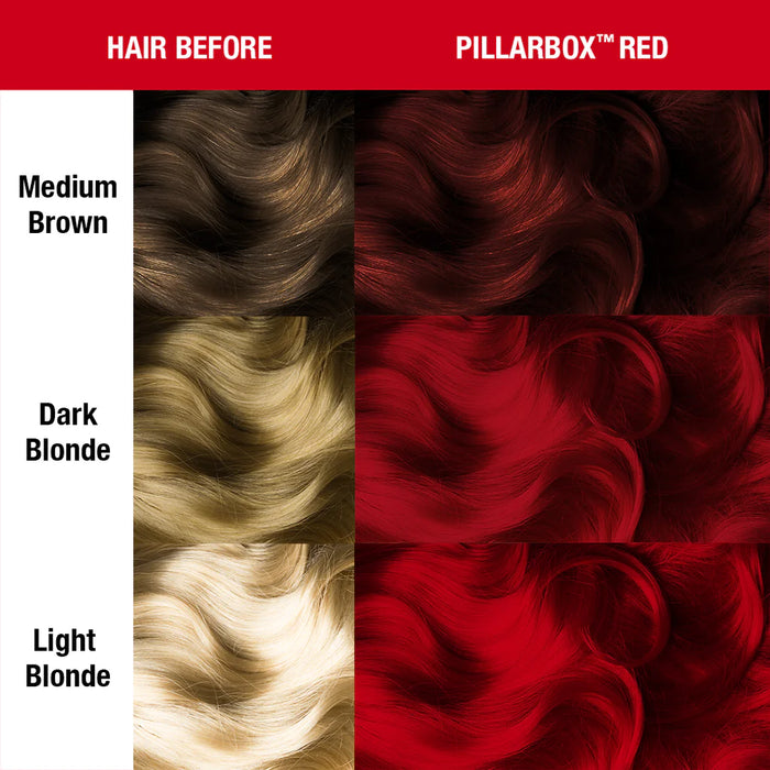 Manic Panic - High Voltage Cream / Pillarbox Red