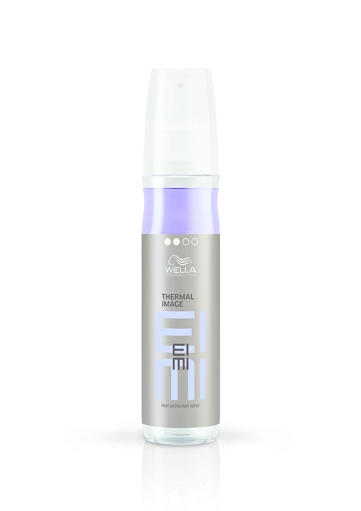 Wella Retail