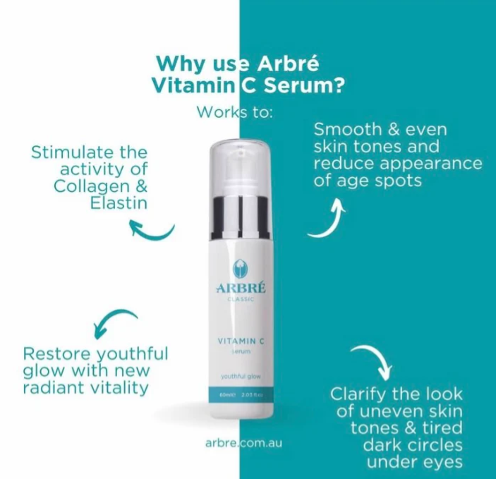 Arbre Vitamin C Serum with benefits listed on a blue and white background