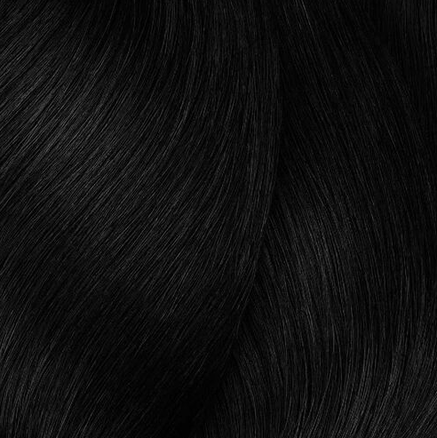 Close-up of black hair texture
