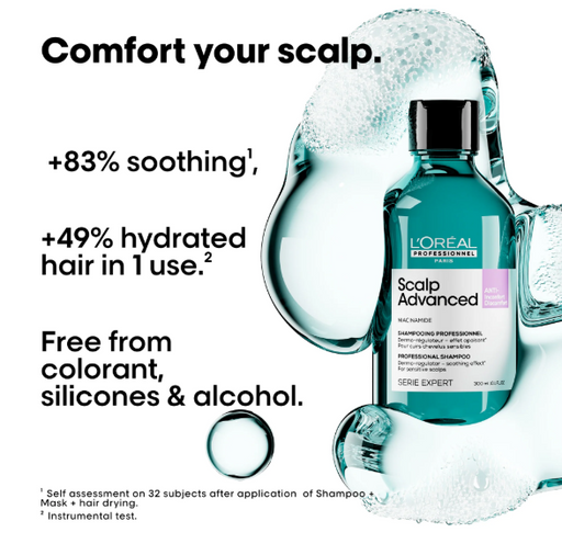 L'Oreal Scalp Advanced shampoo bottle with water droplets and text about scalp comfort and hair benefits.