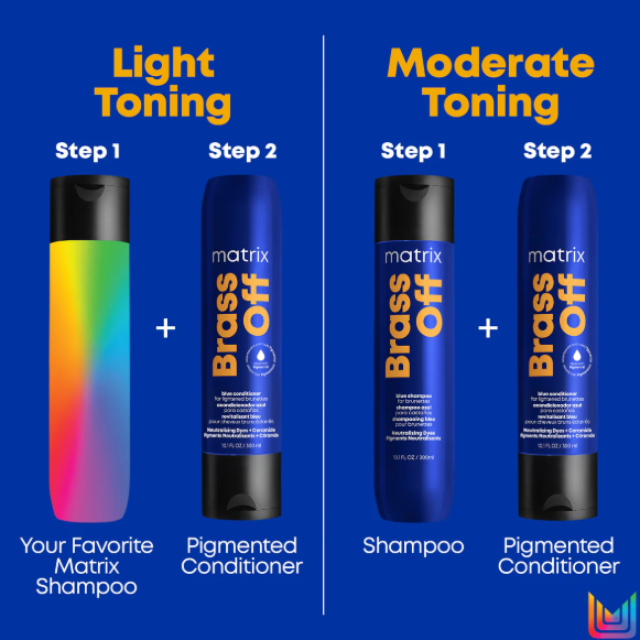 Matrix - Brass Off Pigmented Shampoo 