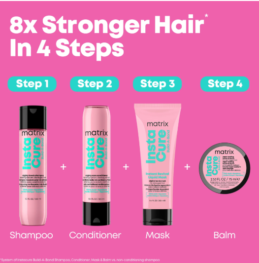 Matrix Insta Cure hair care product set with shampoo, conditioner, mask, and balm on a pink background.