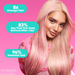 Woman with pink hair against a pink background with text about hair product benefits.