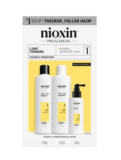 Nioxin – System 1 Trial Kit