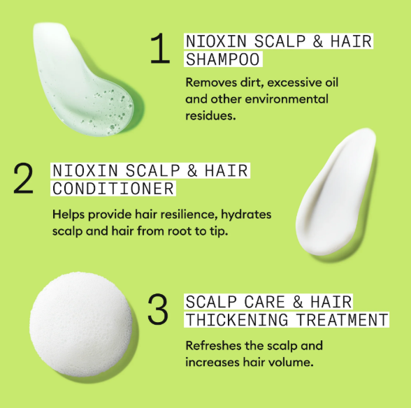 Nioxin hair care product steps on a green background