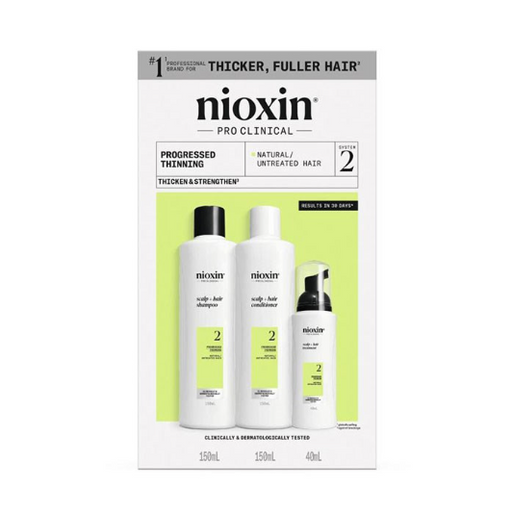 Nioxin hair care product set packaging on a white background