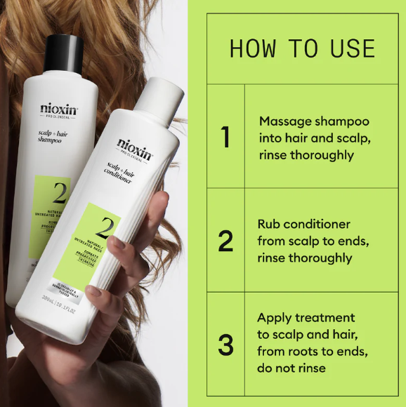 Nioxin shampoo and conditioner bottles with usage instructions on a green background
