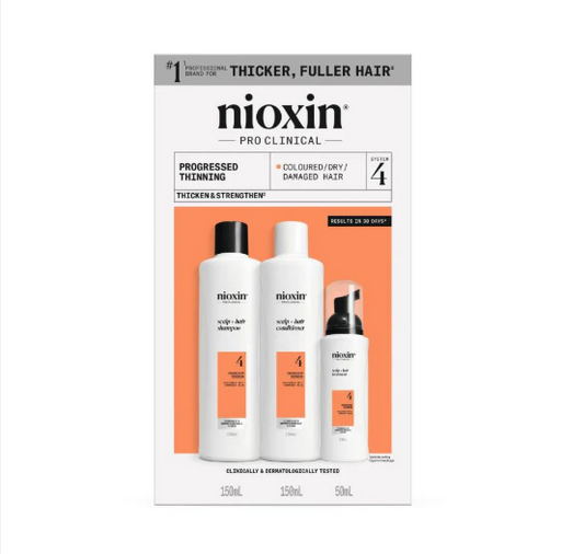Nioxin hair care product set packaging on a white background