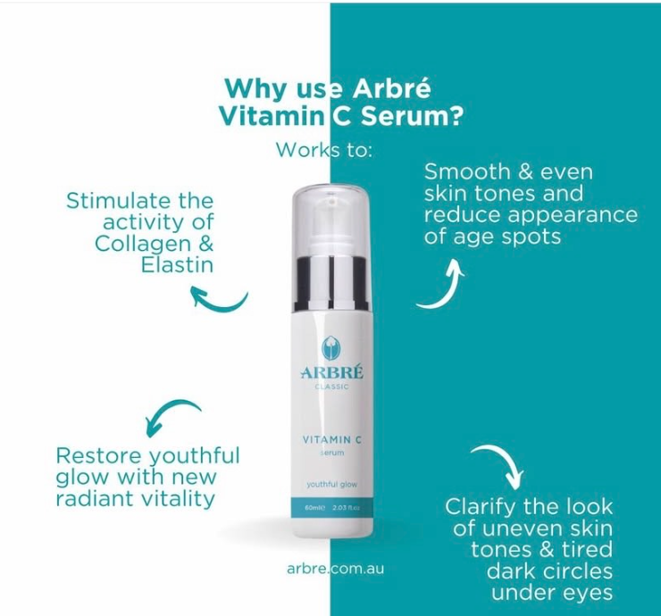 Arbre - Advanced Skincare Brightening Pack