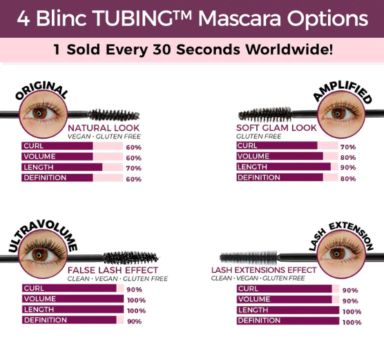Blinc - Mascara Lash Extension - Black