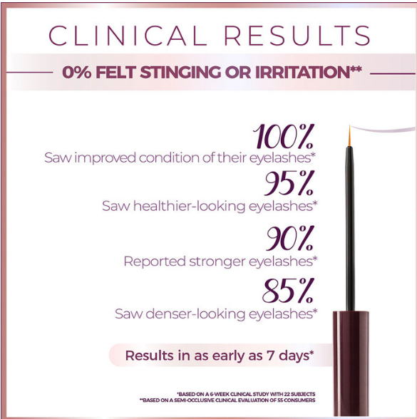 Blinc - Lash & Brow Enhancer Serum