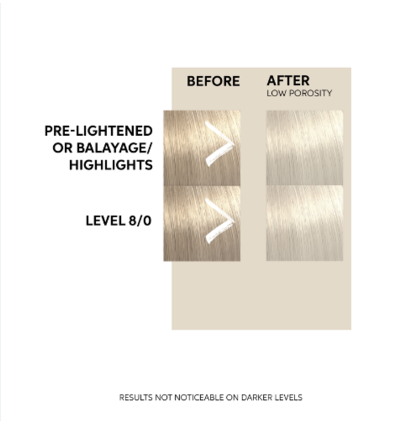 Wella - Color Fresh Mask / Pearl Blonde 500ml