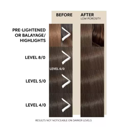 Wella - Color Fresh Mask / Chocolate 500ml