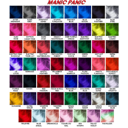 Manic Panic - Amplified / After Midnight