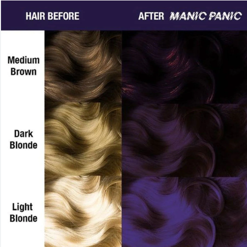 Manic Panic - Amplified / Purple Haze