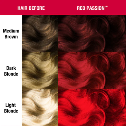 Manic Panic - High Voltage Cream / Red Passion