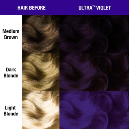 Manic Panic - High Voltage Cream / Ultra Violet