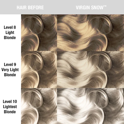 Manic Panic - High Voltage Cream / Virgin Snow