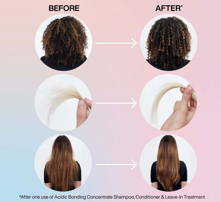 Redken - Acidic Bonding Concentrate Conditioner 1 Litre