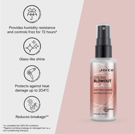 Joico - Dream Blowout Glass 59ml