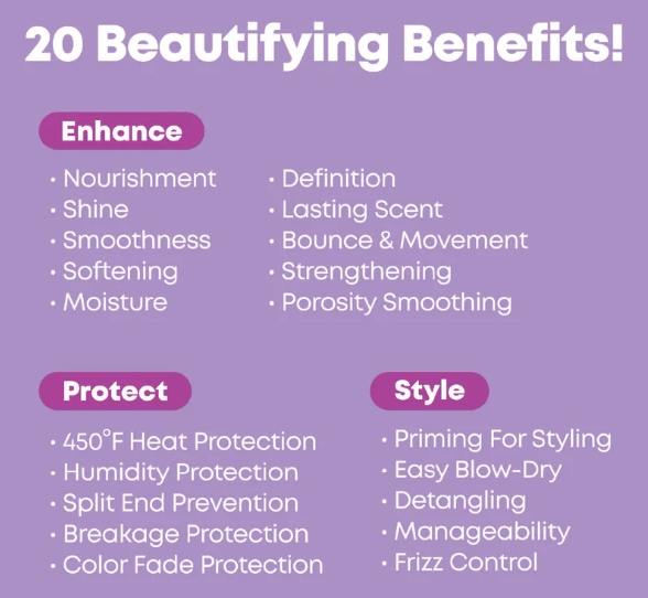 Matrix - Total Results Miracle Creator 190ml