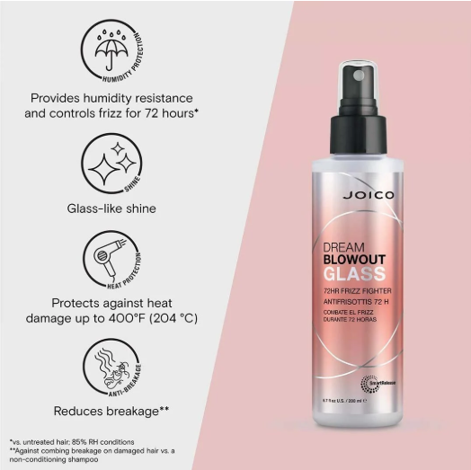 Joico – Dream Blowout Glass 500ml