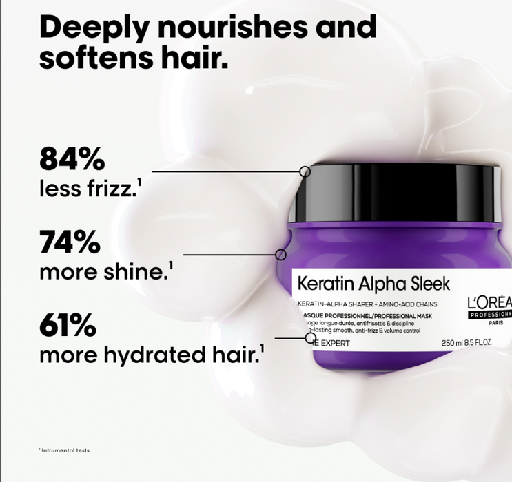 L'Oreal - Keratin Alpha Sleek Mask 250ml