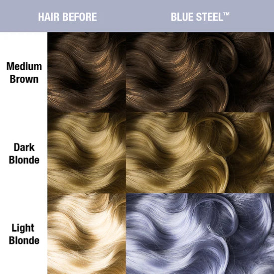 Manic Panic - High Voltage Cream / Blue Steel