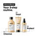 L'Oreal Absolut Repair hair care products with step-by-step routine on a white background